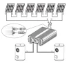 Fotovoltaická sestava pro ohřev vody 1800W – fotovoltaický ohřev bojleru (TUV) - Obrázek 2