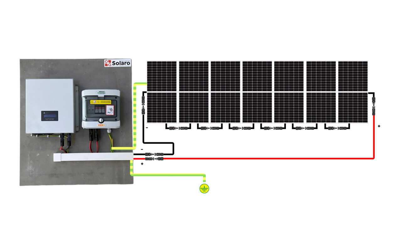 fotovoltaický ohřev vody
