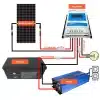12V/1000VA Ostrovní fotovoltaická sestava 450Wp 200Ah s 30A MPPT - Obrázek 2