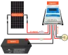 12V Ostrovní fotovoltaická sestava 450Wp 200Ah s 30A MPPT - Obrázek 2