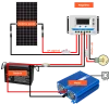 12V/500VA Ostrovní fotovoltaická sestava 175Wp 100Ah s 10A PWM - Obrázek 2