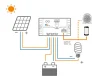 Regulátor PWM EPsolar 12/24V 30A USB - Obrázek 4