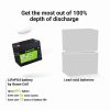 LiFePO4 baterie 80Ah 12,8V Green Cell 1024Wh - Obrázek 3