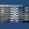 Nabíječka elektromobilů 7kW typ 2, 230V CEE 3 PIN - Obrázek 9