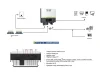 Solární měnič napětí 3600/5400W 48/230V ULTRA HYBRID off-grid - Obrázek 7