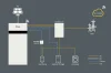 All-in-one hybridní měnič SolaX 6kW X3-IES-6K - Obrázek 7