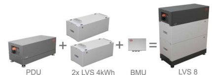 BYD Battery Box Premium LVS 4kWh bateriový modul - boční pohled