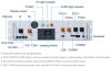 Deye HV BMS jednotka BOS-A-PDU-2 pro sestavy BOS-A Pro - schéma