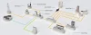Deye Smart LoRa bezdrátový vysílač pro hybridní měniče schema