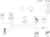 SUN-EVSE22K01-EU-AC schema